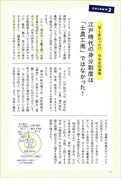 たぶん世界一わかりやすい日本史 下巻 | Gakken |本 | 通販 | Amazon